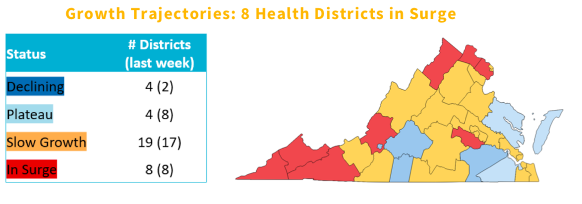 Prince William County map slow-growth UVA model